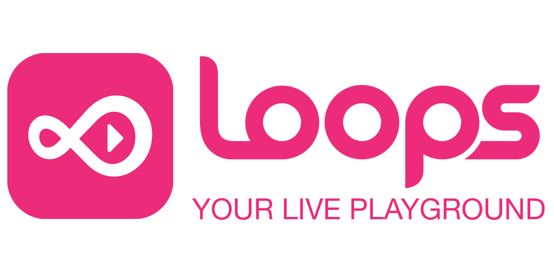 loops