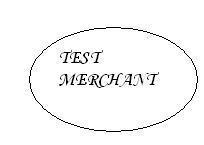 Test Voucher