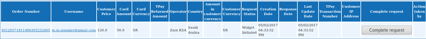 Predefined1Khairee